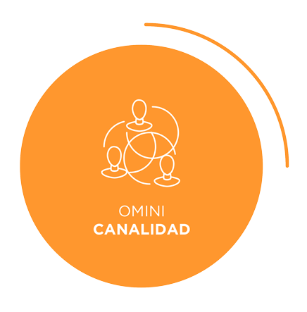 2-OMNICANALIDAD-p1