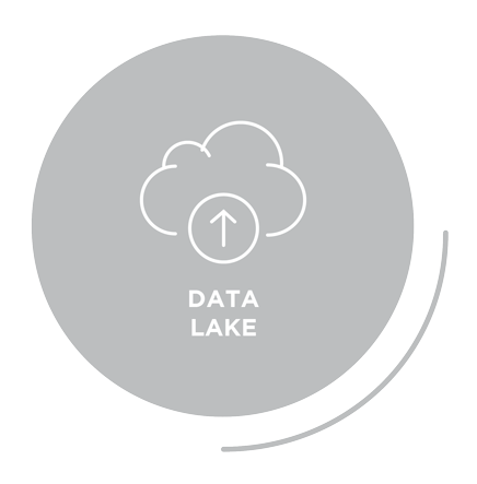 3DATA-LAKE-p1